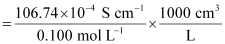 NCERT Solutions Class 12 Chemistry Chapter 2 - Electrochemistry